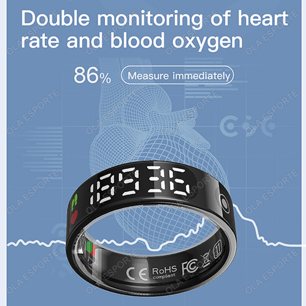 SR08 Smart Ring with Charging  – обзор и цена Women'S Health & Wellness Center