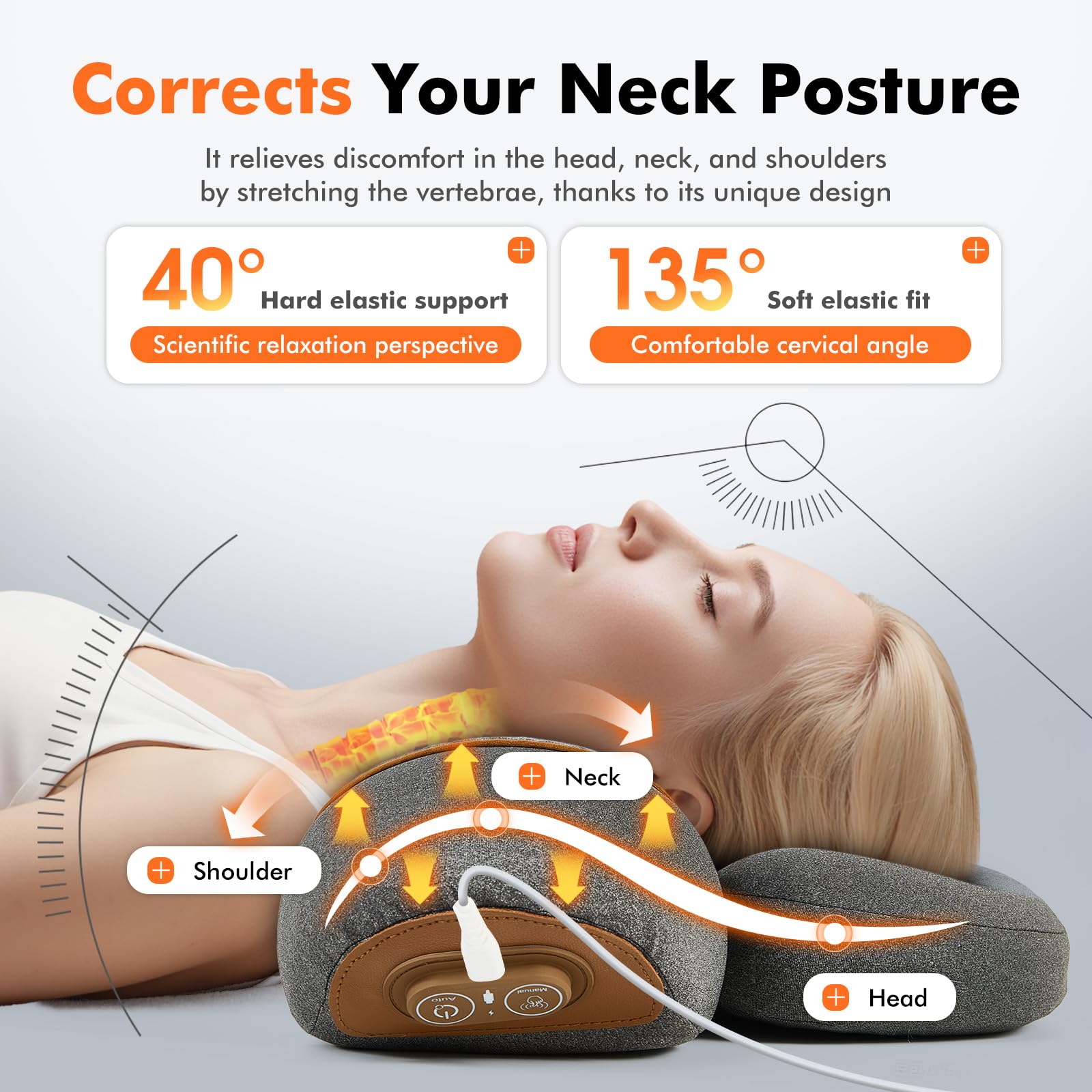 3-in-1 Neck Massager Pillow fo – обзор и цена Neck Traction Pillow