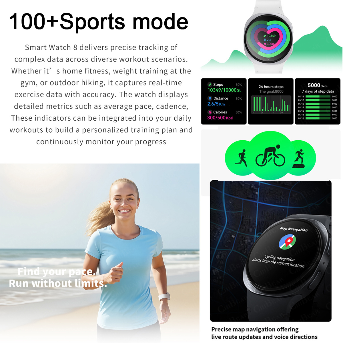 2026 New Watches 8 Mini GPS Tr – обзор и цена Health Wellness Trends 2026