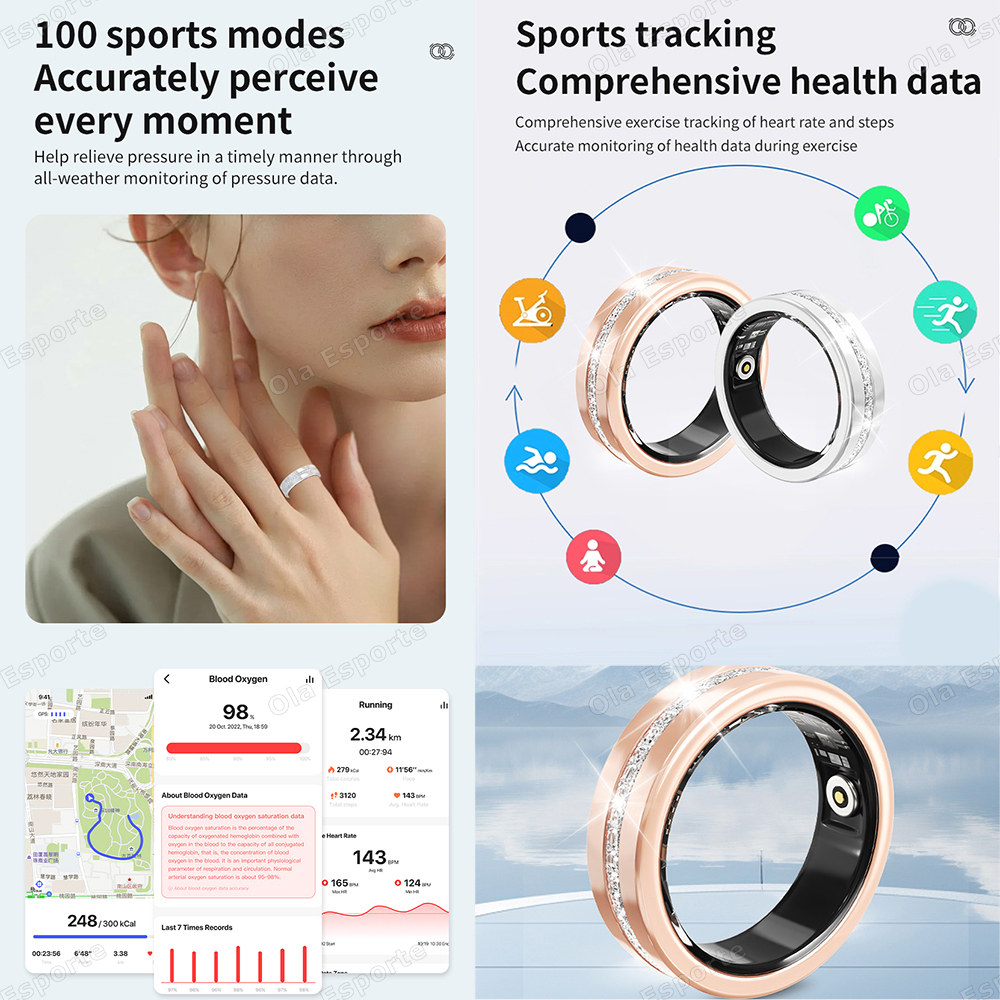 2025 New Smart Ring Lady Heart – обзор и цена Women'S Health & Wellness Center