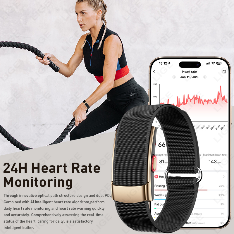 LIGE 2026 Health Smart Bracele – обзор и цена Health Wellness Trends 2026