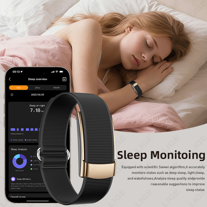 LIGE 2026 Health Smart Bracele – обзор и цена Health Wellness Trends 2026