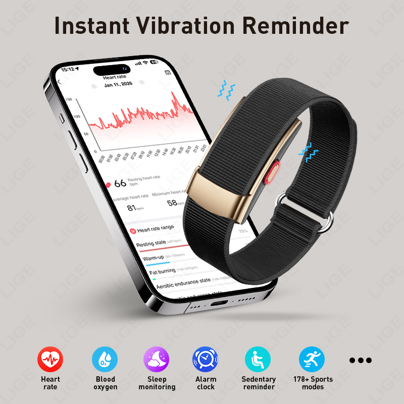 LIGE 2026 Health Smart Bracele – обзор и цена Health Wellness Trends 2026