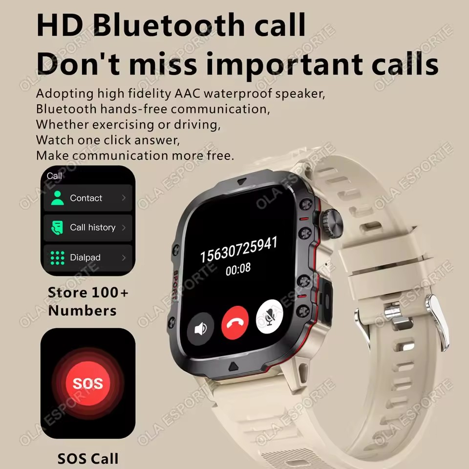 2026 New Military Smart Watch  – обзор и цена Health Wellness Trends 2026