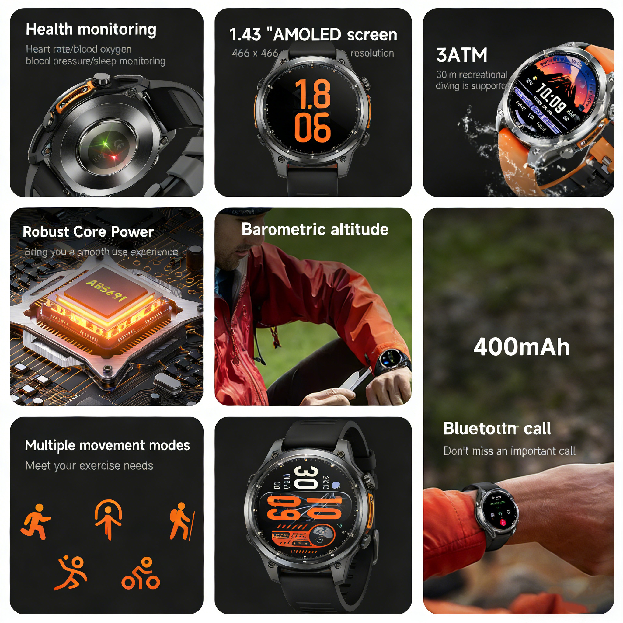 2026 HD300 Smart Watch AMOLED  – обзор и цена Health Wellness Trends 2026