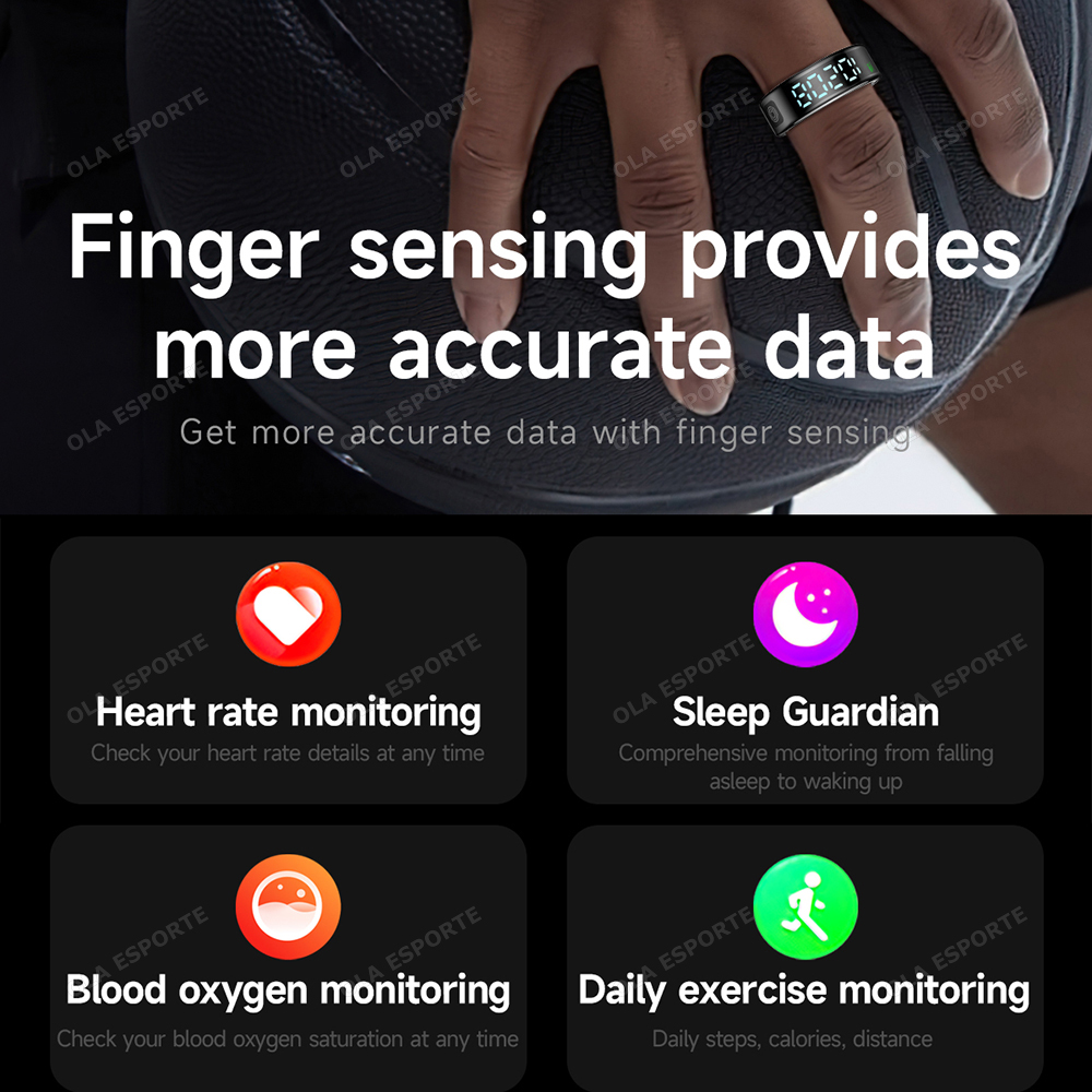 2026 R12 Smart Ring with Displ – обзор и цена Women'S Health & Wellness Center