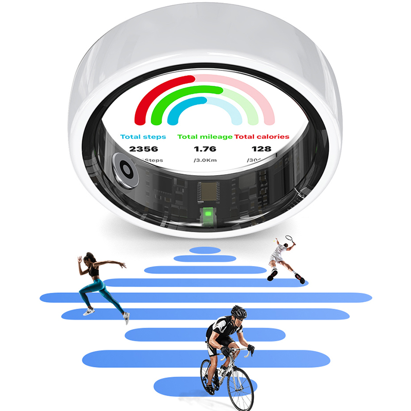 R12 Smart Ring with Charging C – обзор и цена Women'S Health & Wellness Center