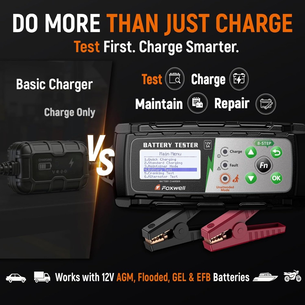 12V Car Battery Charger & Test – обзор и цена Health & Wellness Fair 2025