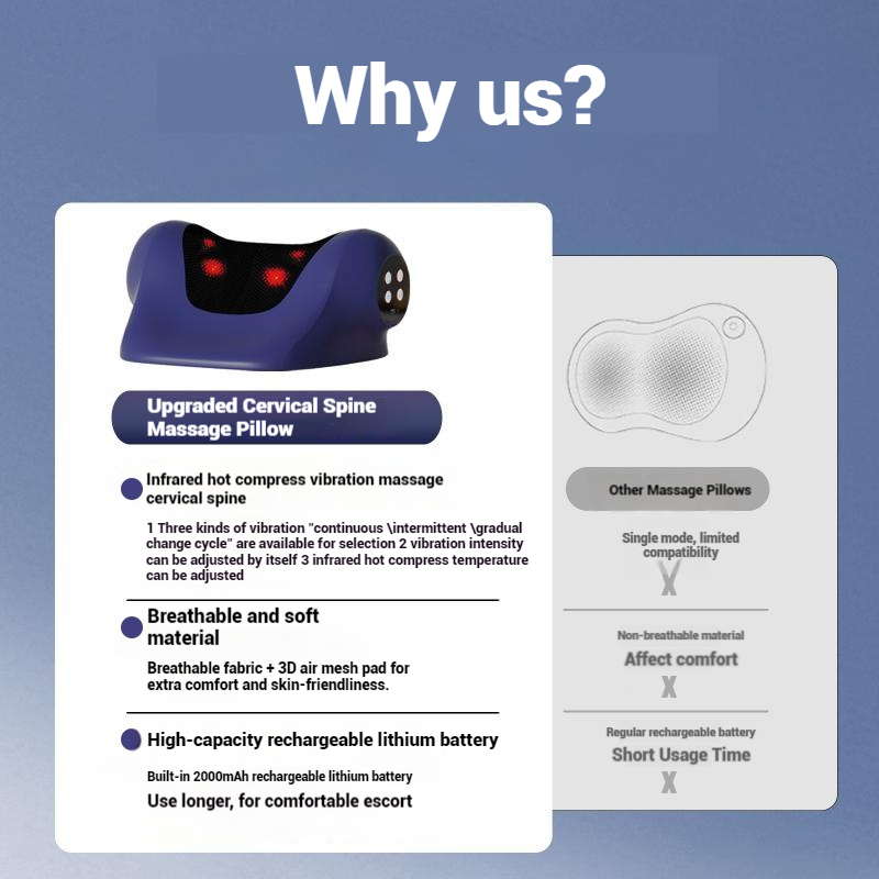 Export-oriented Massage Pillow – обзор и цена Neck Traction Pillow