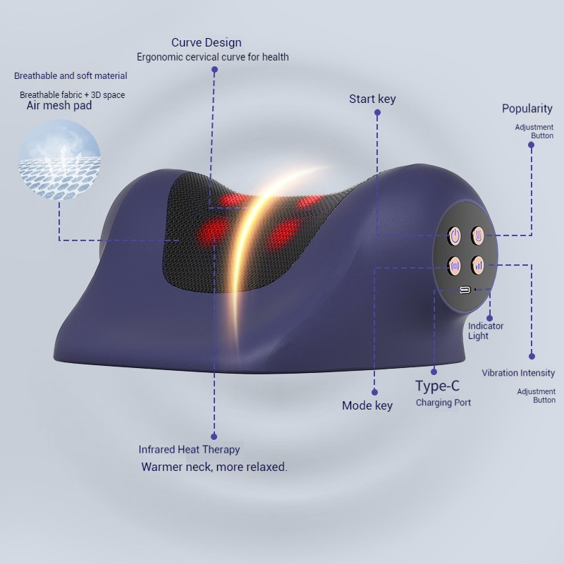 Export-oriented Massage Pillow – обзор и цена Neck Traction Pillow