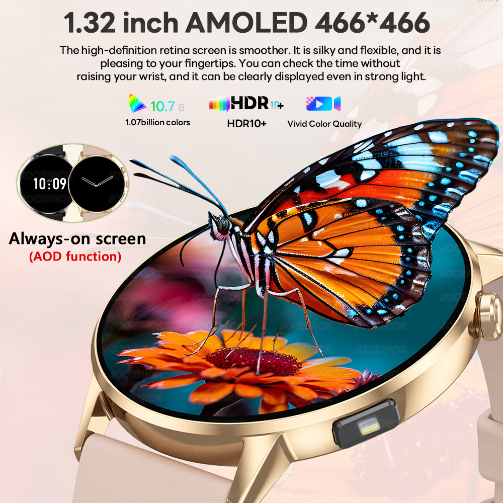 2026 New 1.32-inch AMOLED Smar – обзор и цена Health Wellness Trends 2026