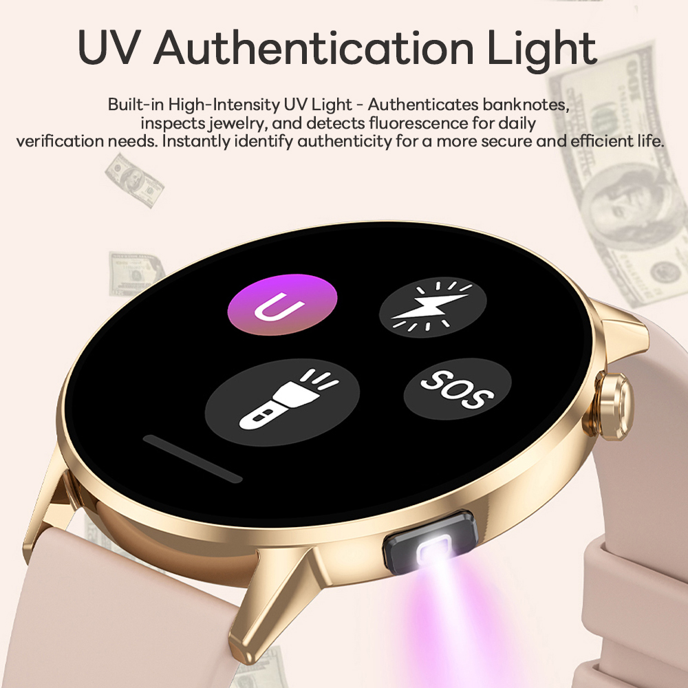 2026 New 1.32-inch AMOLED Smar – обзор и цена Health Wellness Trends 2026