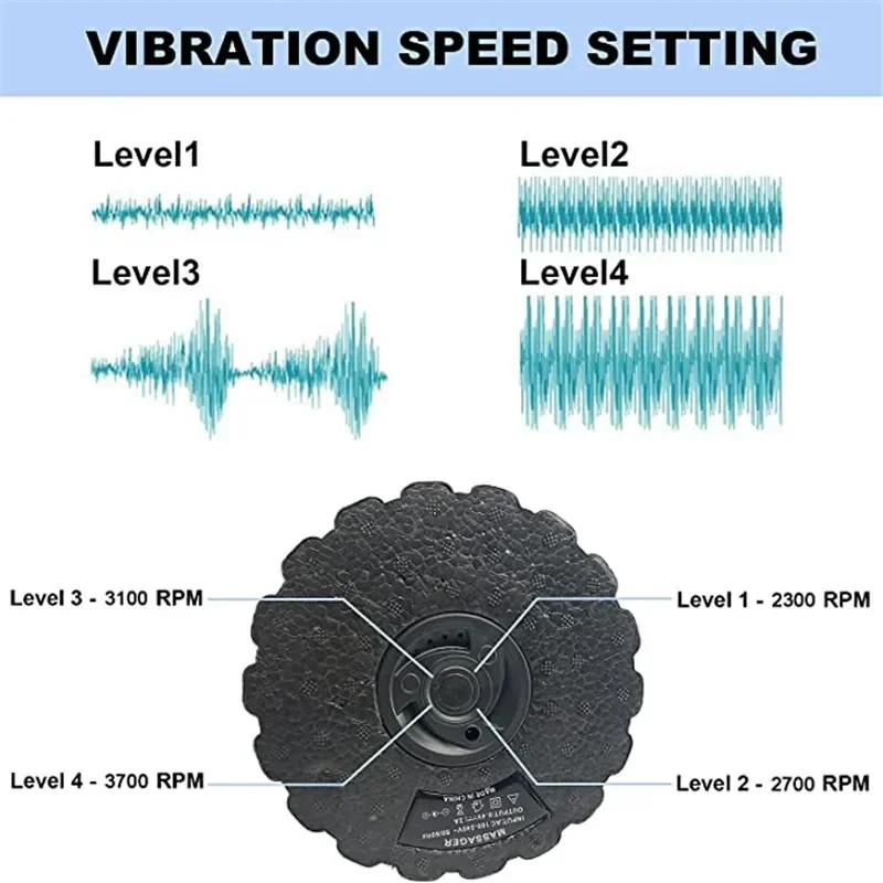 4-Speed Vibrating Electric Yog – обзор и цена Vibrating Foam Roller