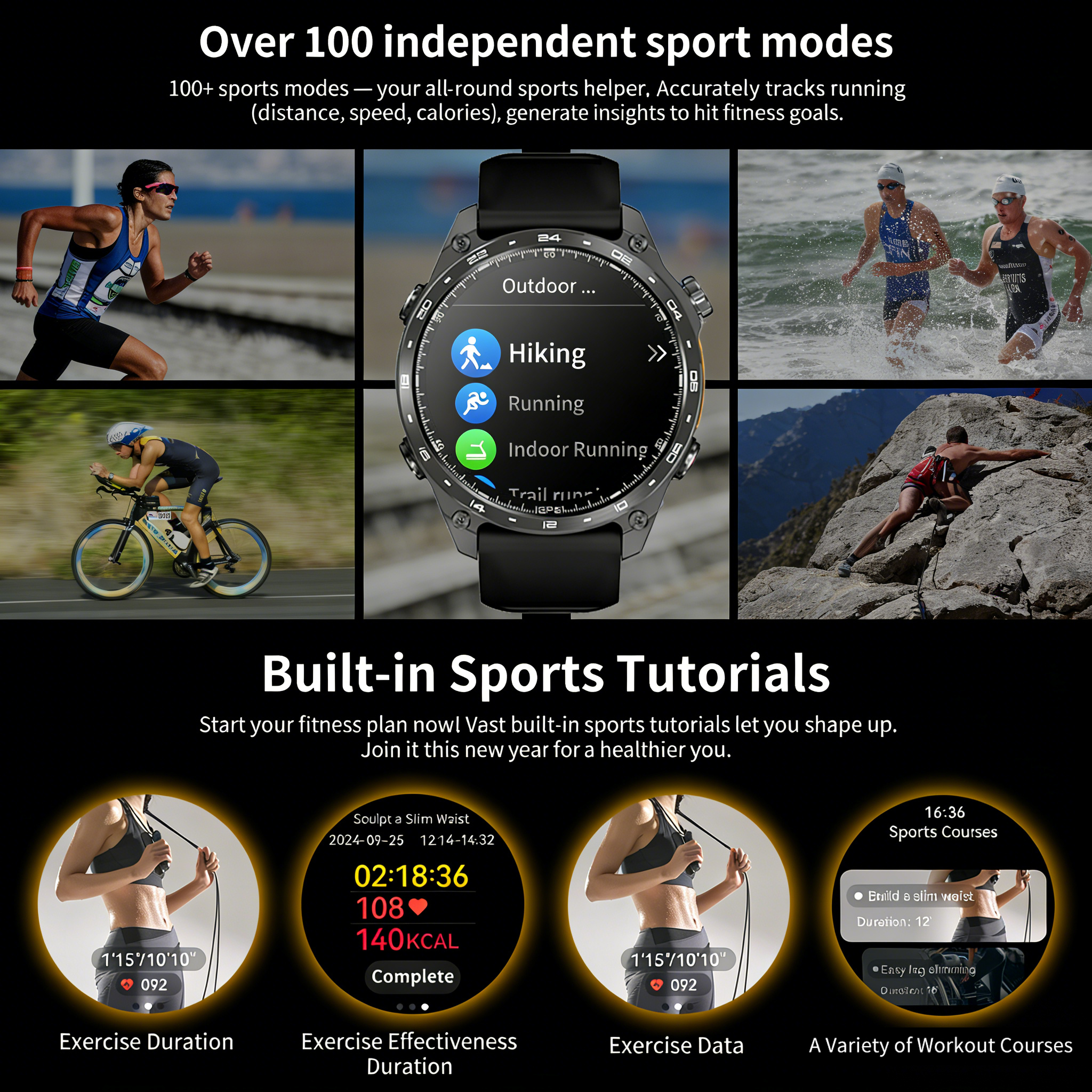 GPS Smart Watch for Outdoor HD – обзор и цена Health Wellness Trends 2026
