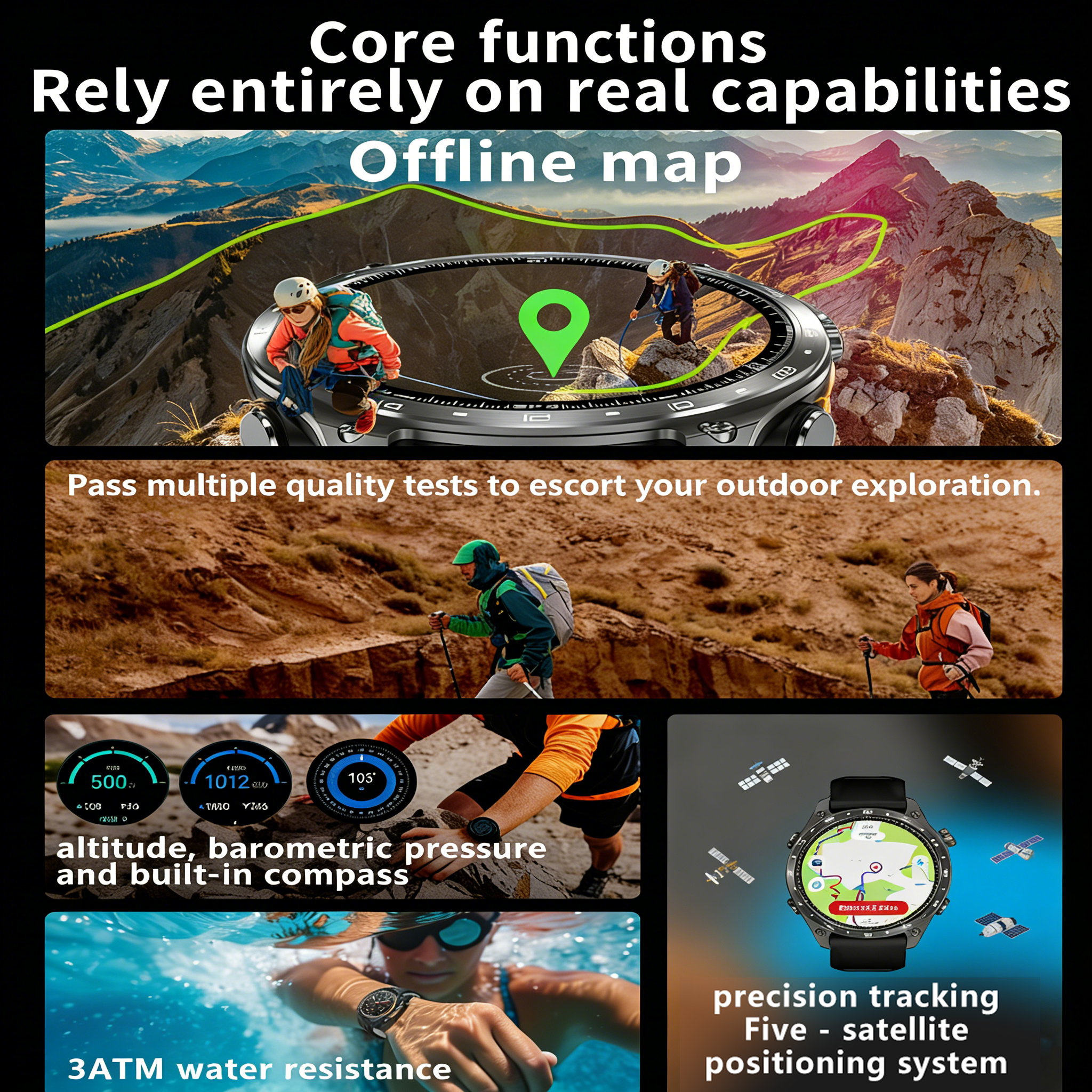 GPS Smart Watch for Outdoor HD – обзор и цена Health Wellness Trends 2026