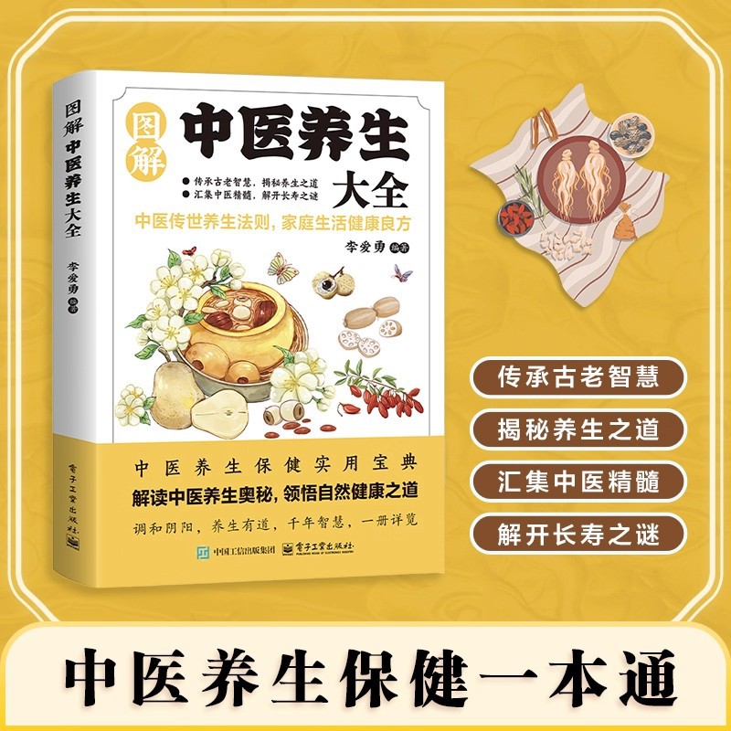 Illustrated Traditional Chines – обзор и цена Health & Wellness Fair 2025