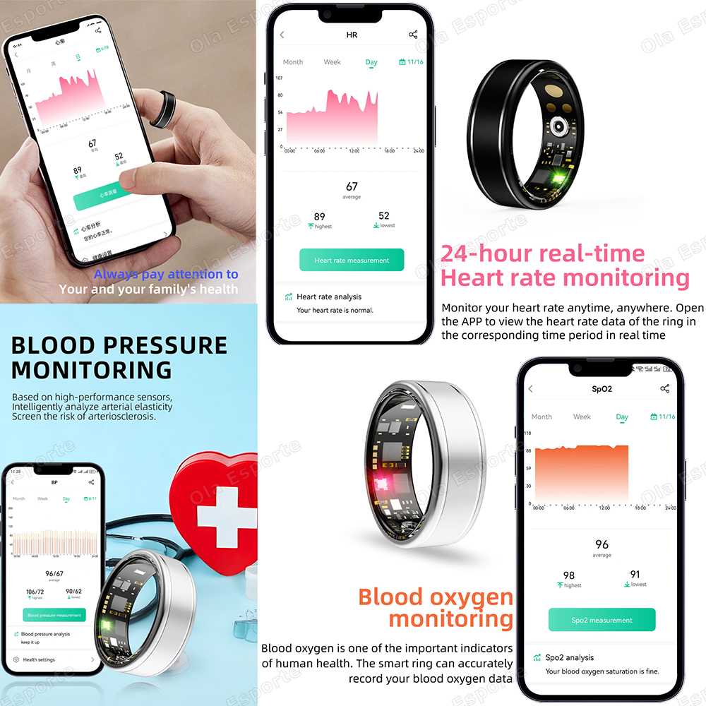 New Blood Pressure Sleep Healt – обзор и цена Women'S Health & Wellness Center