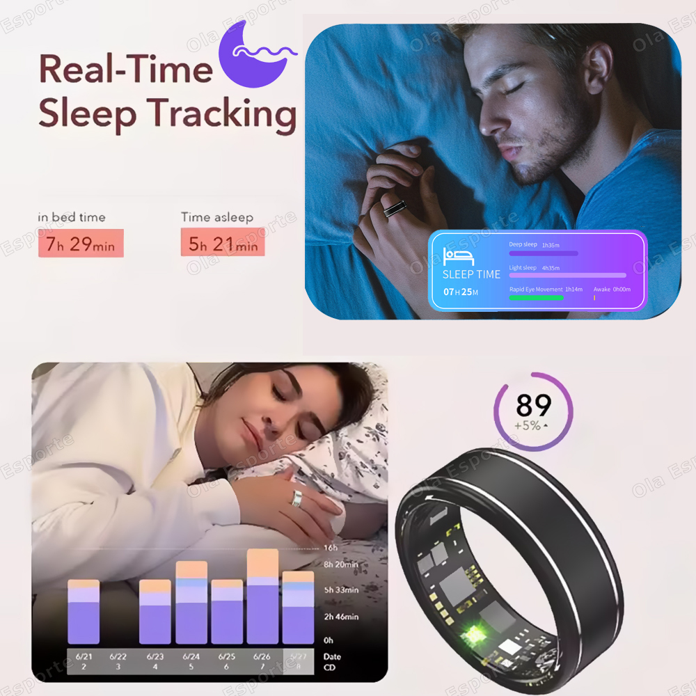 New Blood Pressure Sleep Healt – обзор и цена Women'S Health & Wellness Center