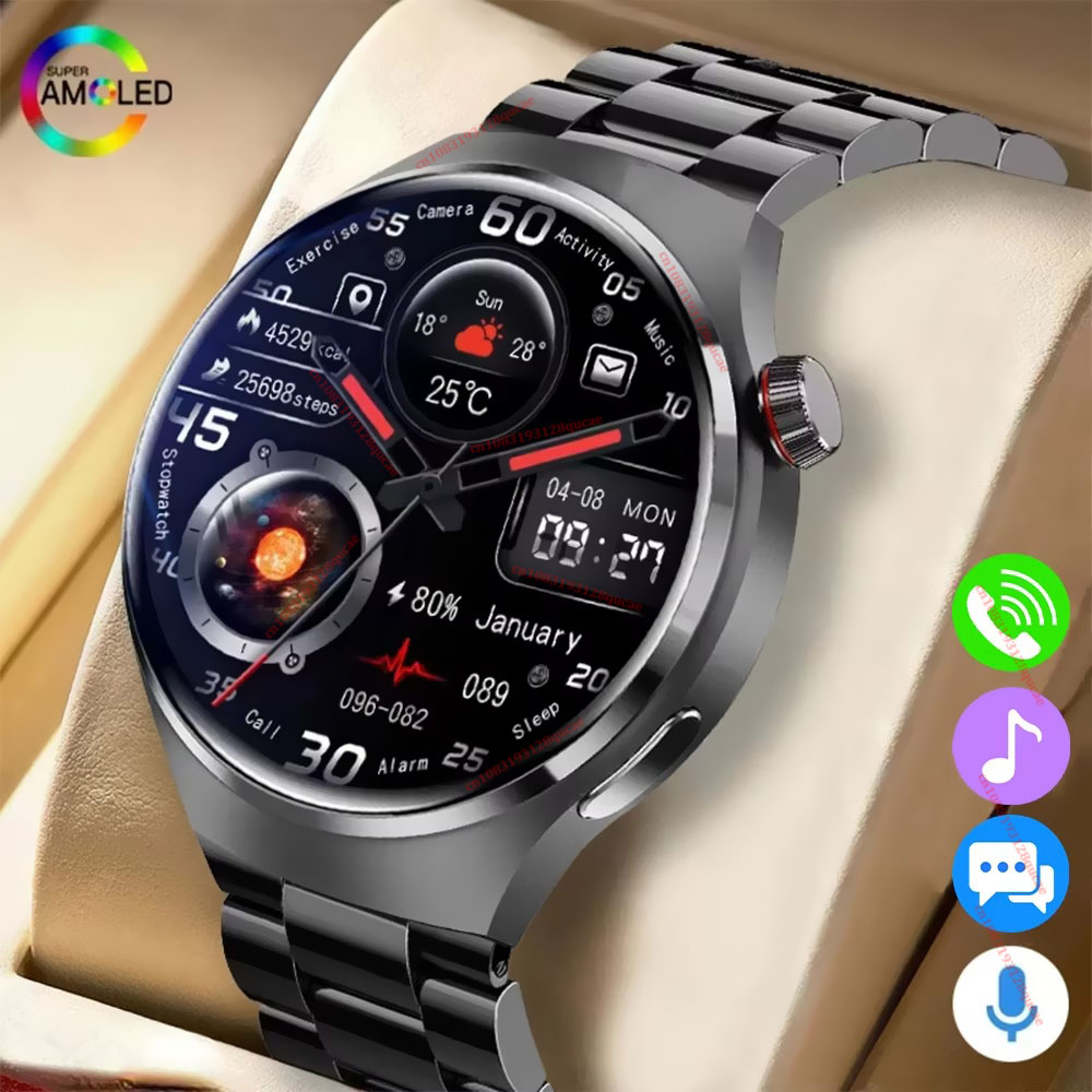 2026 New Men's Smart Watch HD  – обзор и цена Health Wellness Trends 2026