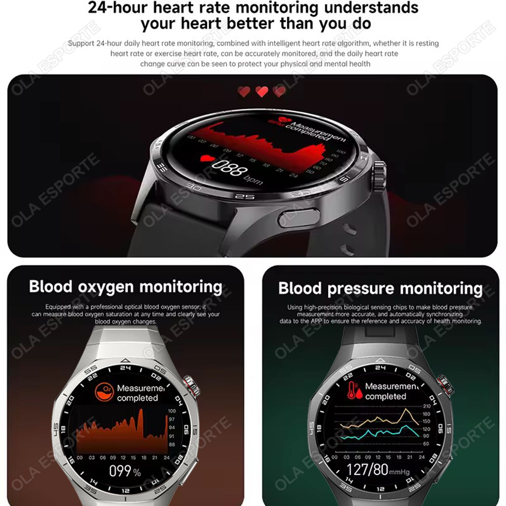 2026 New Men's Smart Watch HD  – обзор и цена Health Wellness Trends 2026
