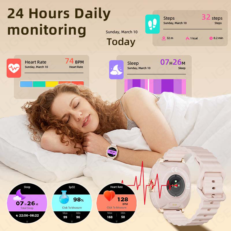 LIGE 2 In 1 TWS Headset Smart  – обзор и цена Health Wellness Trends 2026