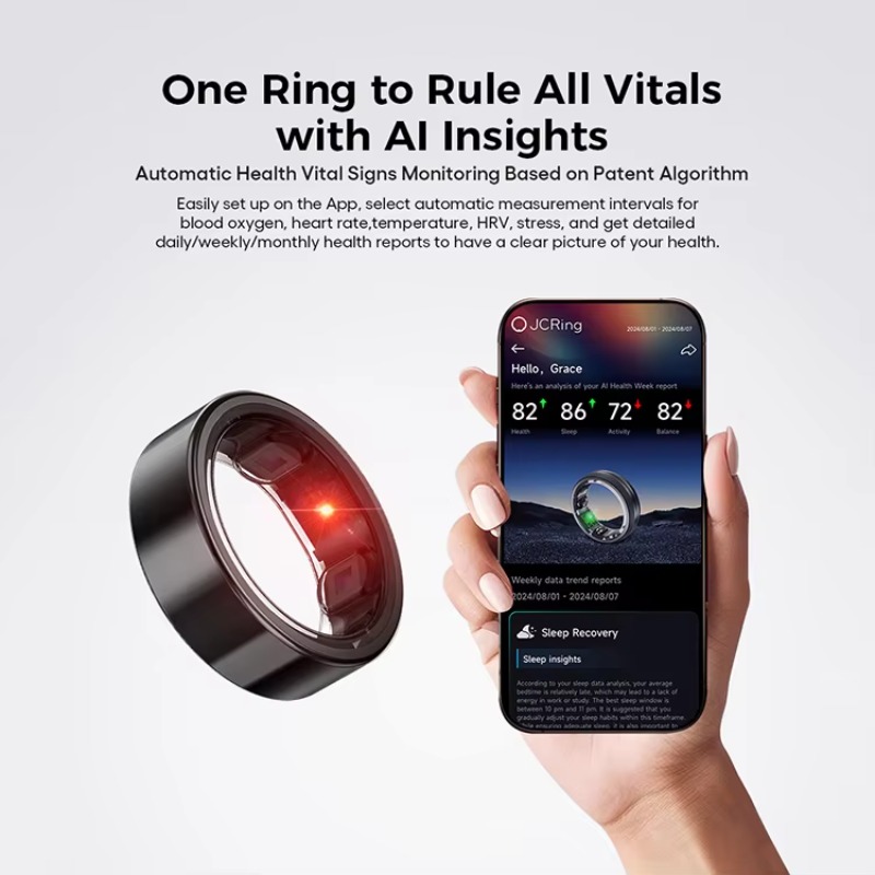 JCRing X5B Smart Health Ring B – обзор и цена Women'S Health & Wellness Center