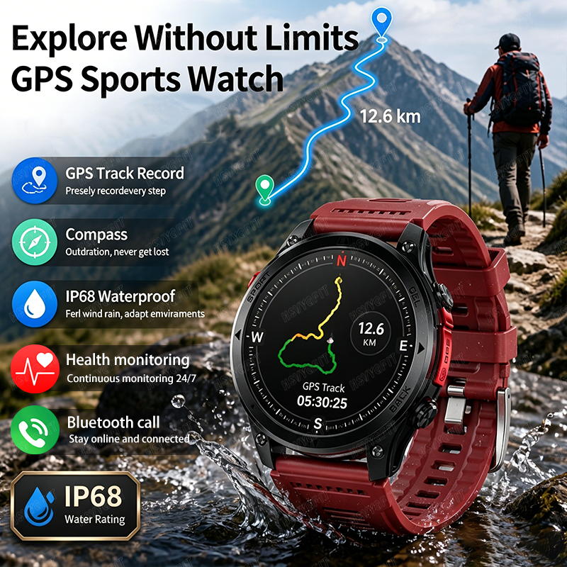 2026 New GPS Fully Functional  – обзор и цена Health Wellness Trends 2026