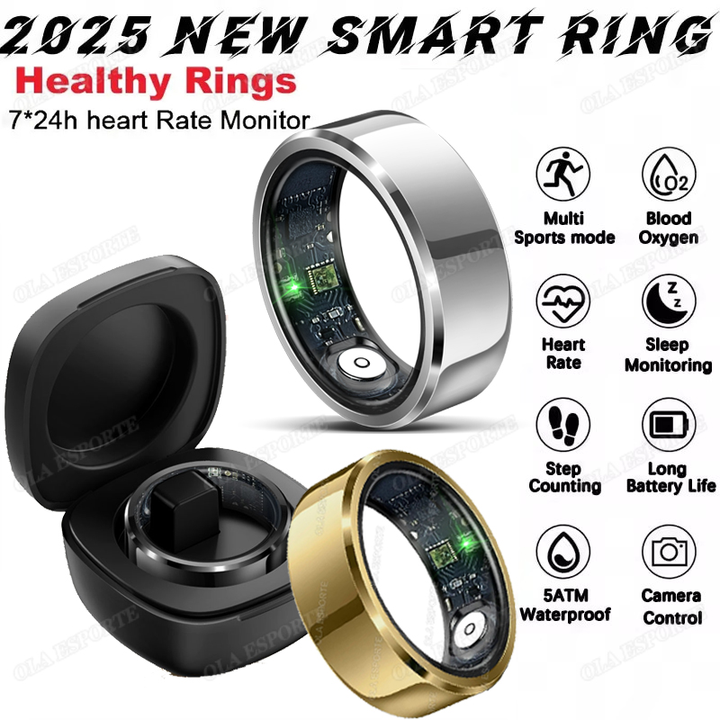 2025 New For Health Smart Ring – обзор и цена Women'S Health & Wellness Center
