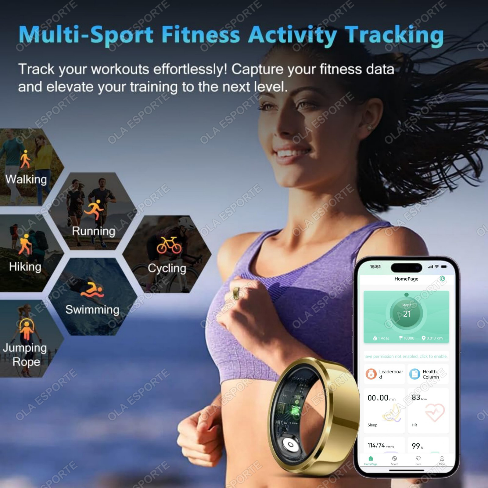 2025 New For Health Smart Ring – обзор и цена Women'S Health & Wellness Center