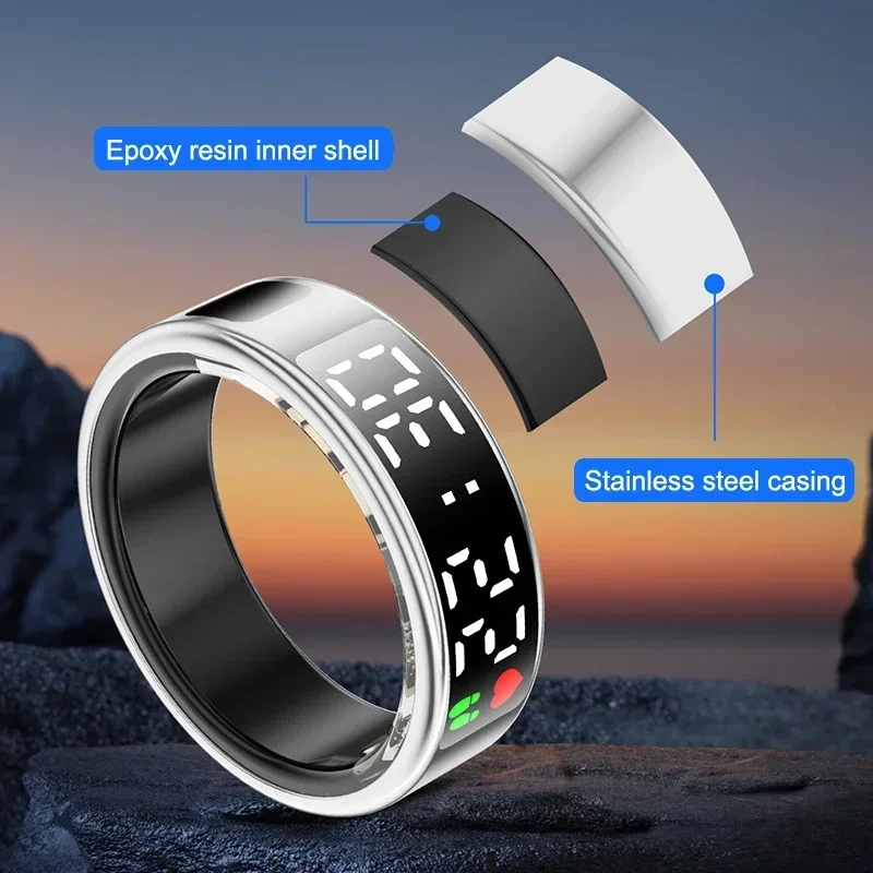 Smart Ring For Men Women Multi – обзор и цена Women'S Health & Wellness Center