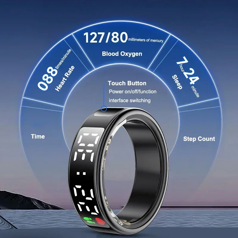 Smart Ring For Men Women Multi – обзор и цена Women'S Health & Wellness Center